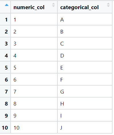 summarization functions